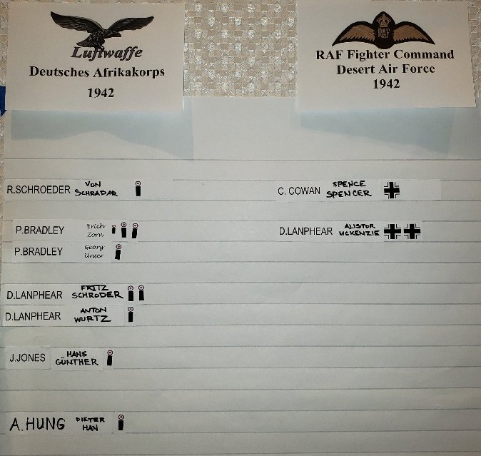 PreCon Dogfight with Mark Ruggiero